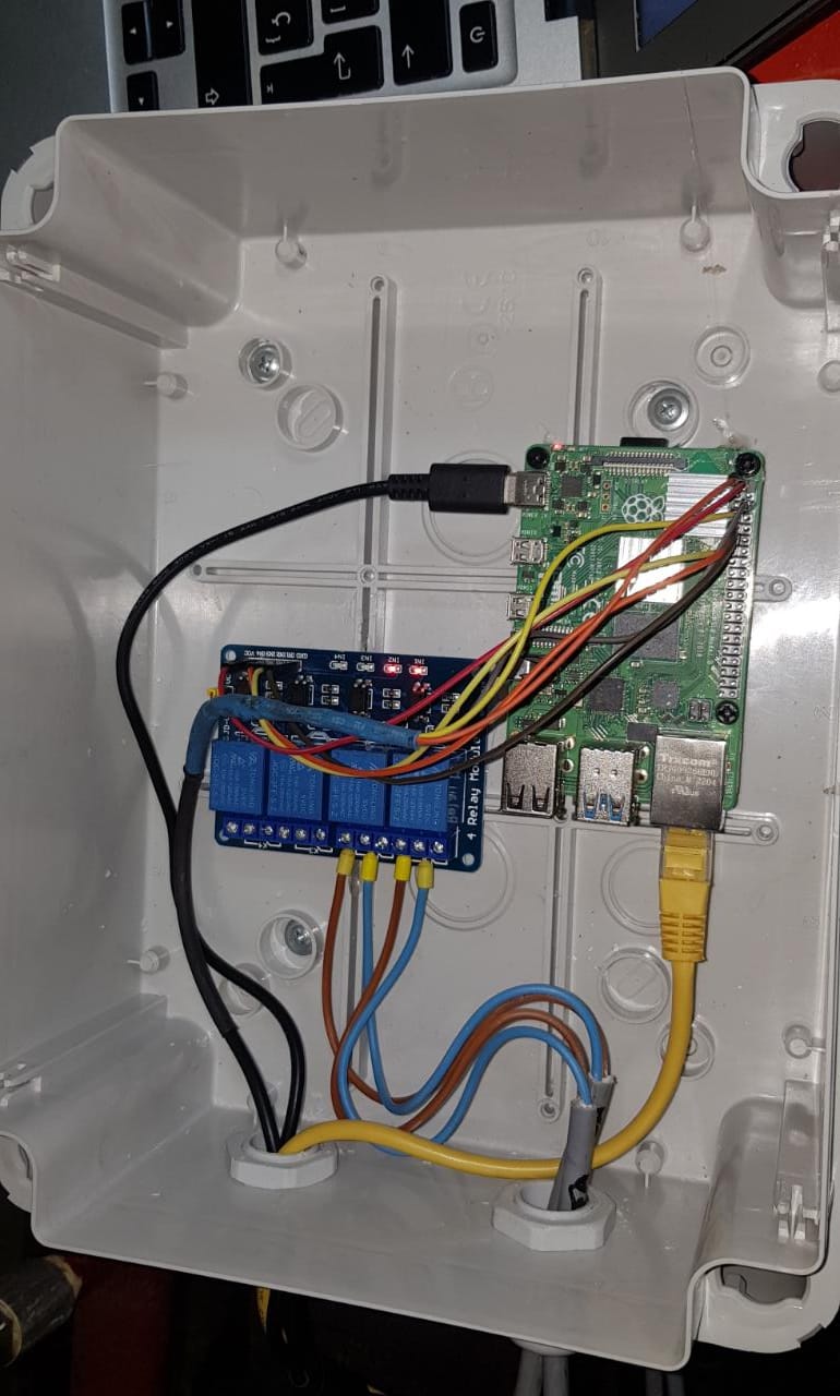 Desarrollo de soluciones con telemetría
